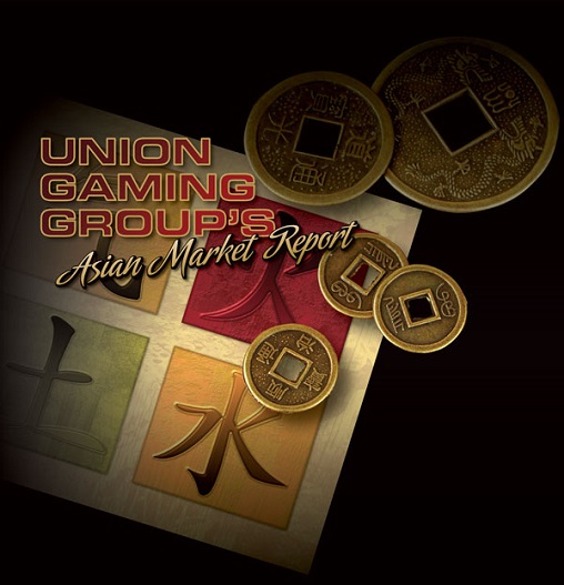 Union Gaming  Group